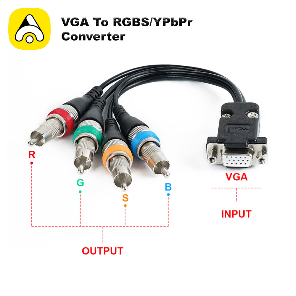 Retro Gaming Raspberry Pi - Convertisseur VGA vers RGBS/YPbPr pour Mister