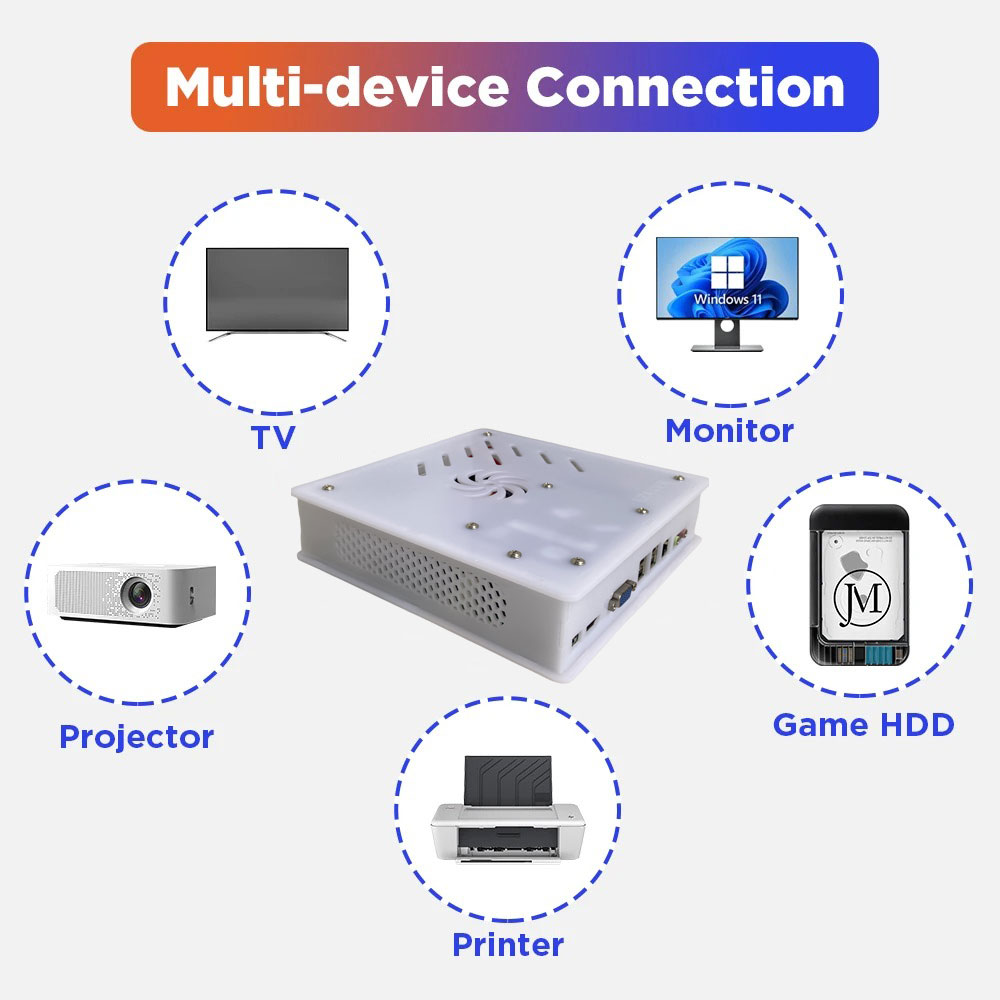 Nouvelle console de jeu rétro  - Retro Gaming Hard Drive avis et prix