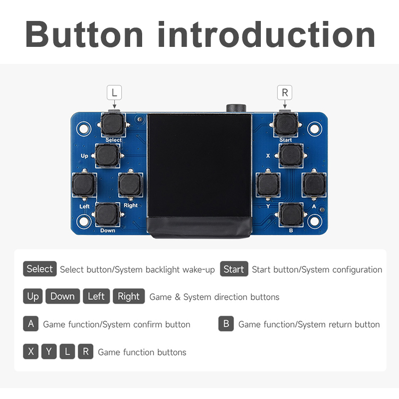 Module de console de jeu rétro - Retro Gaming Raspberry Pi avis et prix