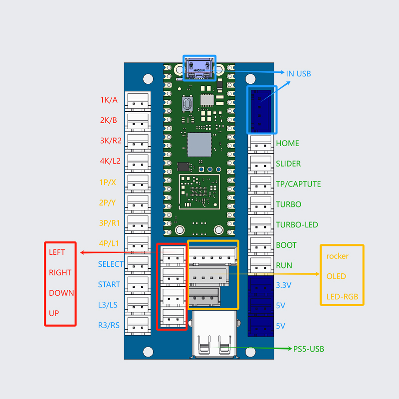 Kit DIY de jeu d'arcade Sanwa, - Retro Gaming Raspberry Pi avis et prix